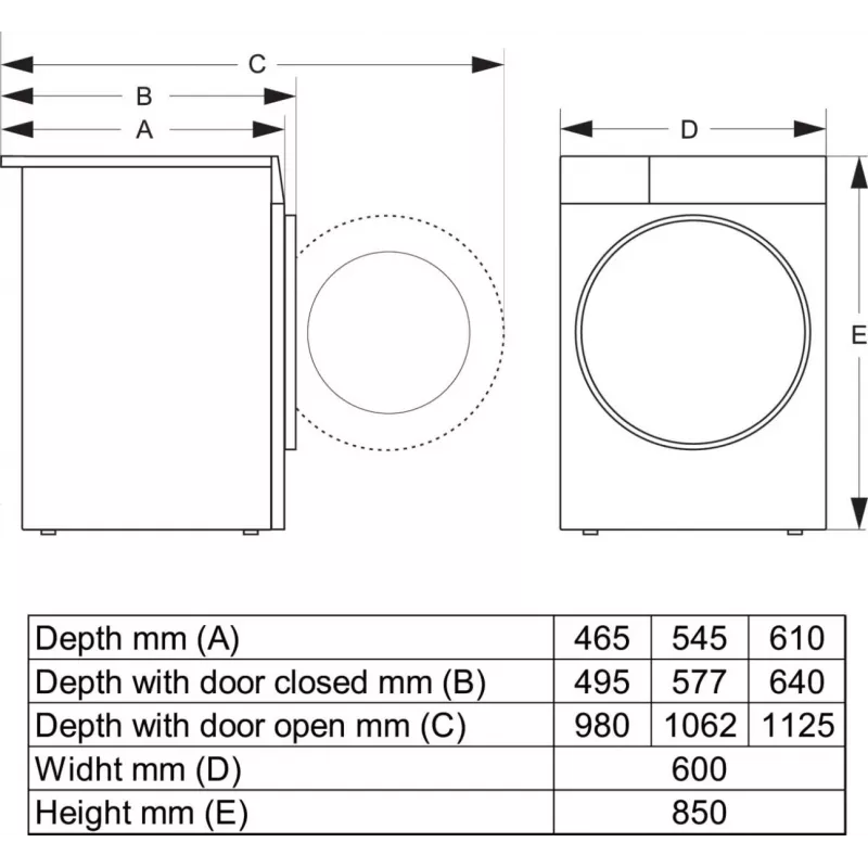 Gorenje WPNEI84A1TS skalbyklė su priekiniu pakrovimu 8 kg 1400 aps./min. Balta