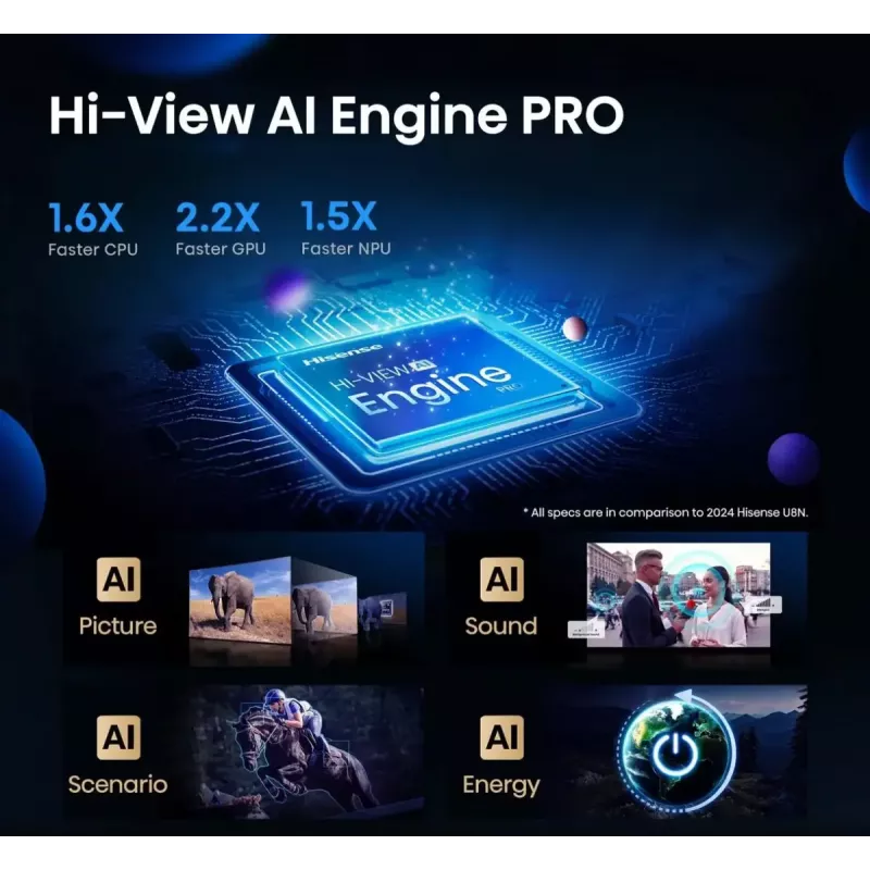 Hisense 100U7Q 2,54 m (100 col.) 4K Ultra HD išmanusis televizorius su Wi-Fi, juodas
