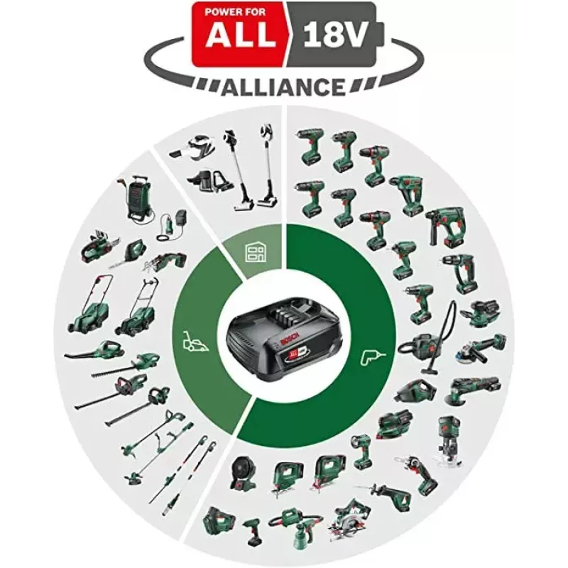 Bosch EasySaw 18V-70 belaidis pjūklas 2600 spm 1.3 kg