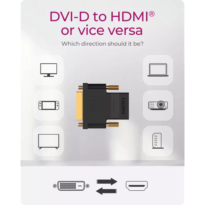 ICY BOX IB-AC552 DVI-D į HDMI A tipo adapteris