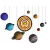 3D Dėlionė Ravensburger Planetinė Saulės Sistema
