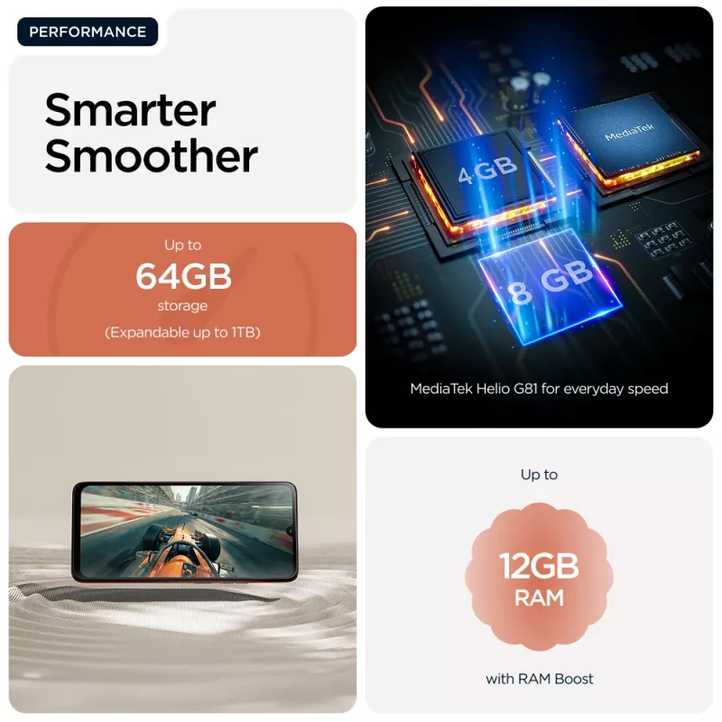 Motorola moto g06 17,5 cm (6,88 colio) Dual SIM Android 15 4G USB Type-C 4 GB 256 GB 5200 mAh Oranžinė