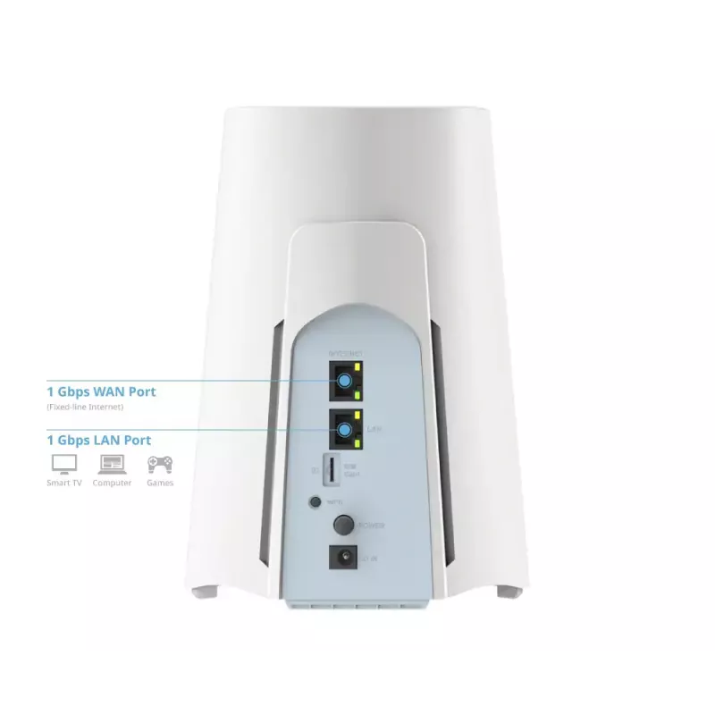 Maršrutizatorius D-Link 5G NR AX3000 (G530V2) — Dviejų juostų Wi‑Fi 6, 5G/4G, Gigabit Ethernet, 8 vidinės antenos