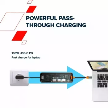 Canyon DS-13 USB Type-C Hub 5000 Mbit/s HDMI USB 3.2