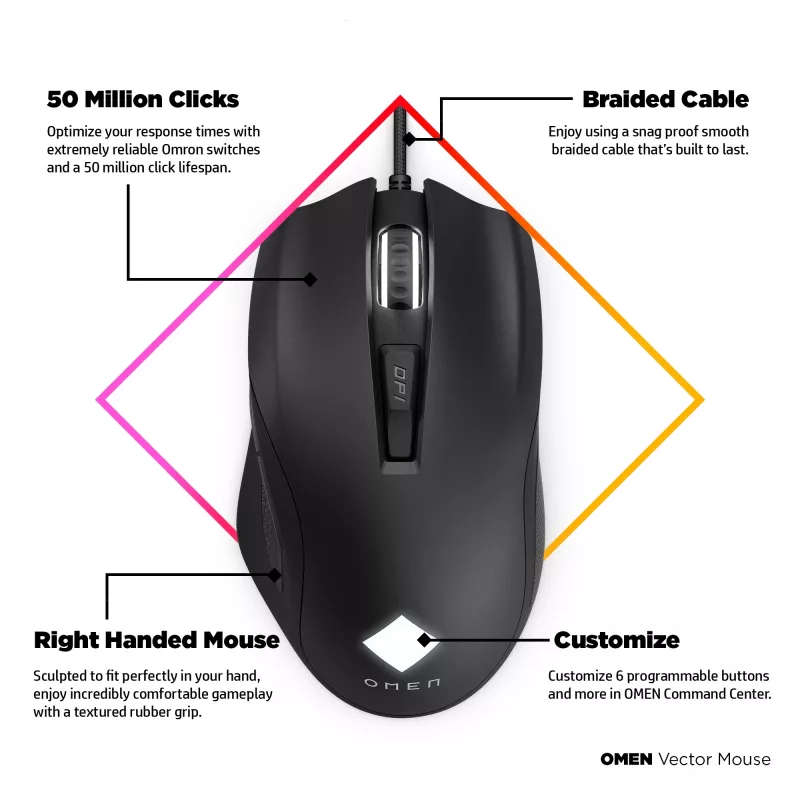HP OMEN Vector pelė, dešinei rankai, IR LED, USB Type-A, 16000 DPI, 1 ms, juoda