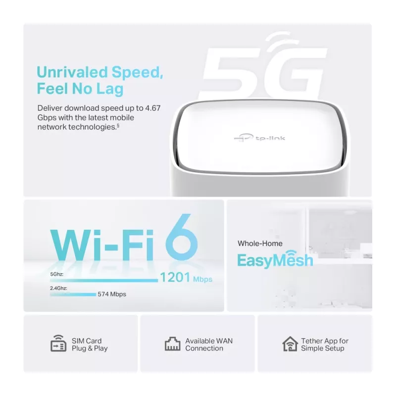 TP-Link Archer NX210 belaidis maršrutizatorius Gigabit Ethernet dviejų juostų (2,4 GHz / 5 GHz) 5G baltas