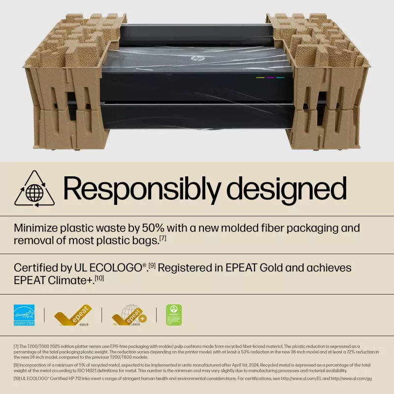 HP DesignJet T630 24 colių spausdintuvas 2025 m. leidimas, terminis rašalinis, 2400 x 1200 DPI, HP-GL/2, JPEG, HP-RTL, CALS G4, URF, juoda, žydra, purpurinė, geltona, 2400 x 1200 DPI, 76 psl./val.