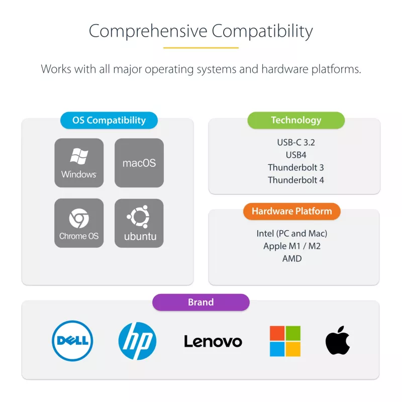 StarTech.com USB-C kelių prievadų adapteris - 4K 60Hz HDMI - HDR - 2 prievadų 5Gbps USB 3.0 centras - 100W Power Delivery perdavimas - GbE - Sertifikuotas Chromebook - Windows/macOS