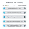 StarTech.com USB-C į Dvigubą HDMI Adapteris - USB-C arba A į 2x HDMI - 4K 60Hz - 100W Maitinimo Tiekimo Perdavimas - 30cm įmontuotas kabelis - USB į HDMI Kelių Monitorių Konverteris Nešiojamam Kompiuteriui - TAA