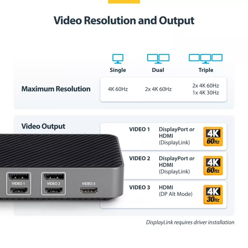 StarTech.com USB-C trijų monitorių dokavimo stotelė – HDMI/DP trigubas 4K USB-C dokas – 5x USB šakotuvas – GbE – 100W PD – universali kelių monitorių dokavimo stotelė – suderinama su Thunderbolt 3/4