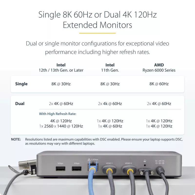 StarTech.com USB4 dokų stotelė dviem monitoriams, Dual 4K 120Hz arba Single 8K 60Hz HDMI, 100W nešiojamojo kompiuterio įkrovimas, 2.5GbE, USB-C kelių monitorių dokas, be tvarkyklių