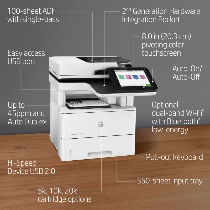 HP LaserJet Enterprise MFP M528dn – daugiafunkcis lazerinis įrenginys, A4, monochrominis, tinklinis