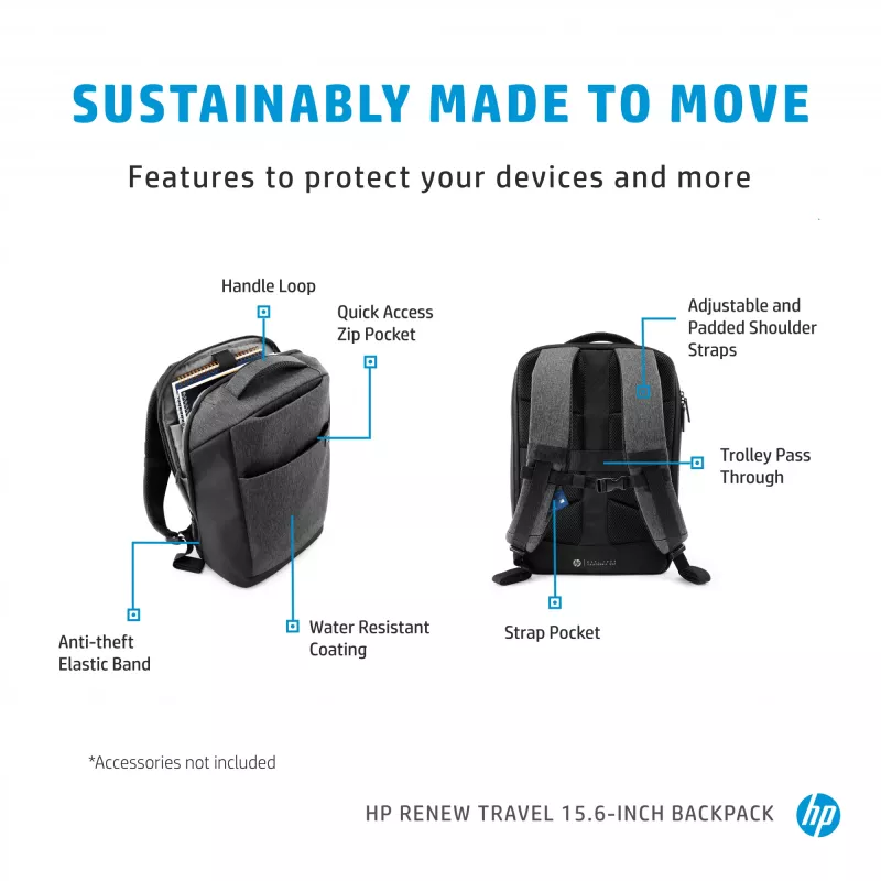 HP Renew Travel 15.6 colio kelioninė kuprinė, 650 g