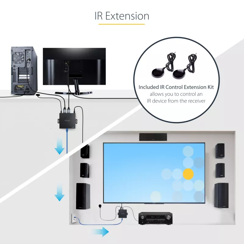 StarTech.com 4K70IC-EXTEND-HDMI HDMI prailgintuvas AV siųstuvas ir imtuvas Juodas