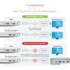 StarTech.com USB-C į Mini DisplayPort adapteris – 4K 60Hz – baltas – USB 3.1 Type-C į Mini DP adapteris – atnaujinta versija CDP2MDPEC