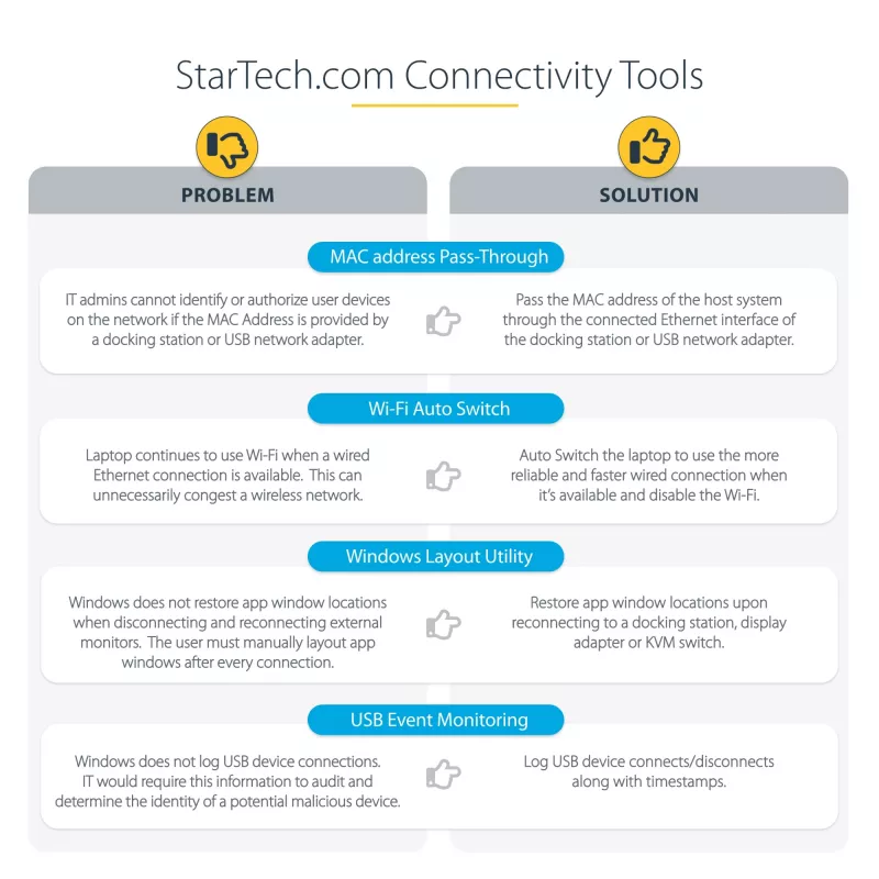 StarTech.com Universali nešiojamojo kompiuterio dokų stotelė, hibridinė USB-C ir USB-A, dviguba 4K DP ir HDMI, 100W PD, Mac / Windows / Chrome OS, 4x USB 5Gbps šakotuvas, GbE