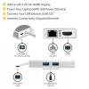StarTech.com USB-C kelių prievadų adapteris – USB-C kelioninė stotelė su 4K HDMI, 60W maitinimo perdavimu, GbE, 2 prievadų USB-A 3.0 stotelė – nešiojamas mini USB-C dokas nešiojamam kompiuteriui – balta