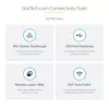 StarTech.com USB-C kelių prievadų adapteris – HDMI/VGA – 4K 60Hz – 3 prievadų USB šakotuvas – 100W Power Delivery perdavimas – GbE – kelioninis mini dokas su įkrovimu – 1ft/30cm apvyniojamas kabelis