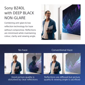 Sony FW-55BZ40L Profesionalus skaitmeninis ženklų monitorius 55 colių (139,7 cm) LCD 4K Ultra HD 700 cd/m² Wi-Fi Android 24/7 juodas