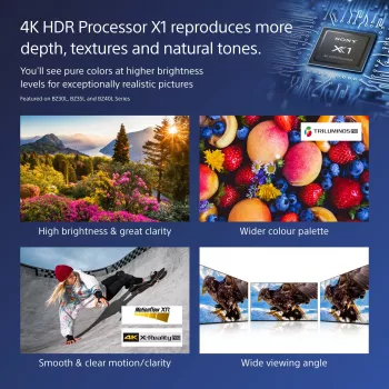 Sony FW-55BZ40L Profesionalus skaitmeninis ženklų monitorius 55 colių (139,7 cm) LCD 4K Ultra HD 700 cd/m² Wi-Fi Android 24/7 juodas