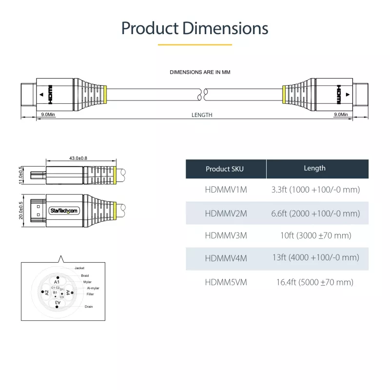StarTech.com 5 m Premium Certified HDMI 2.0 laidas – didelės spartos Ultra HD 4K 60Hz HDMI kabelis su Ethernet, HDR10, ARC, UHD monitoriams, televizoriams, ekranams – M/M