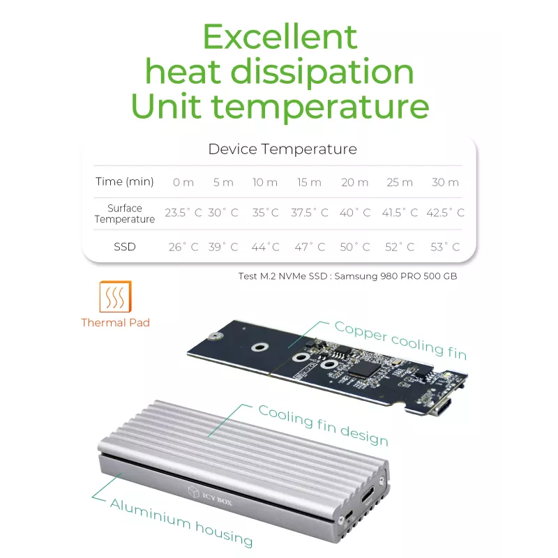 ICY BOX IB-1817Ma-C31 SSD korpusas M.2 sidabrinis