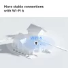 IP stebėjimo kamera IMOU Cruiser Triple IPC-S7UP-11M0WED — 2880×1620, 6 mm, 8× skaitmeninis priartinimas, laidinė ir belaidė, lauko, lubų/sienos montavimas