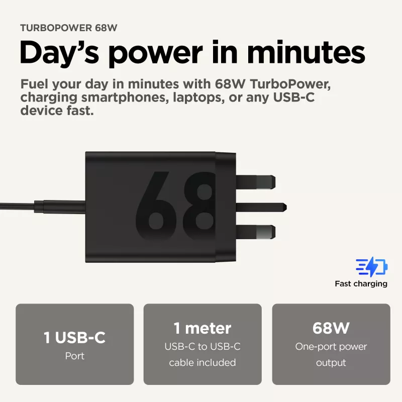 Motorola TurboPower 68W universalus juodas AC greitasis įkroviklis patalpoms