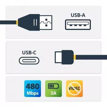 StarTech.com USB-C į USB-A laidas - M/M - 0,5 m - USB 2.0