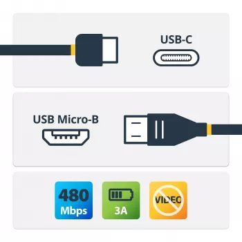 StarTech.com USB-C į Micro-B laidas - M/M - 0,5 m - USB 2.0