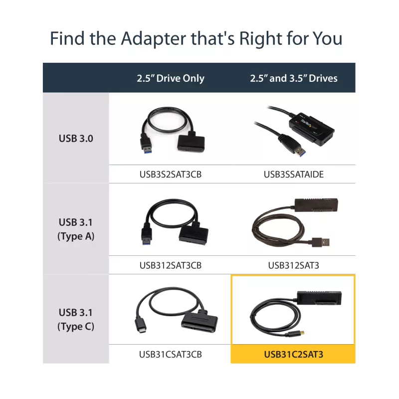 StarTech.com USB 3.1 (10Gbps) adapteris SATA diskams 2,5 inch/3,5 inch - USB-C