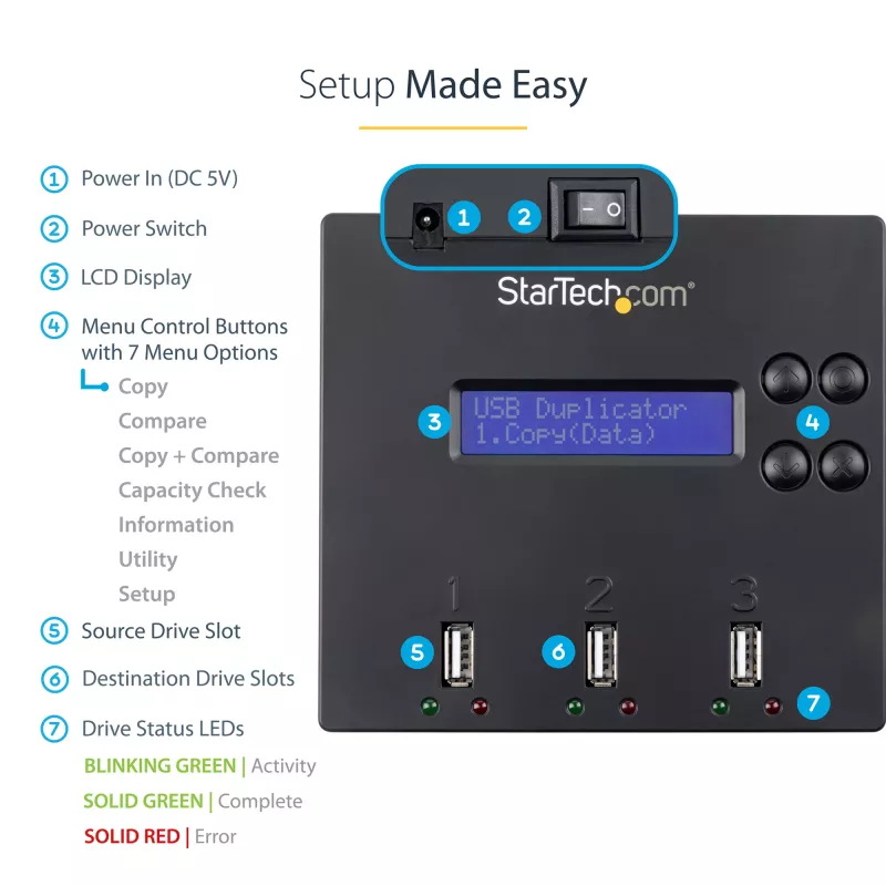 StarTech.com USB atmintinių kopijavimo ir trynimo įrenginys 1→2, 1,5 GB/min, LCD