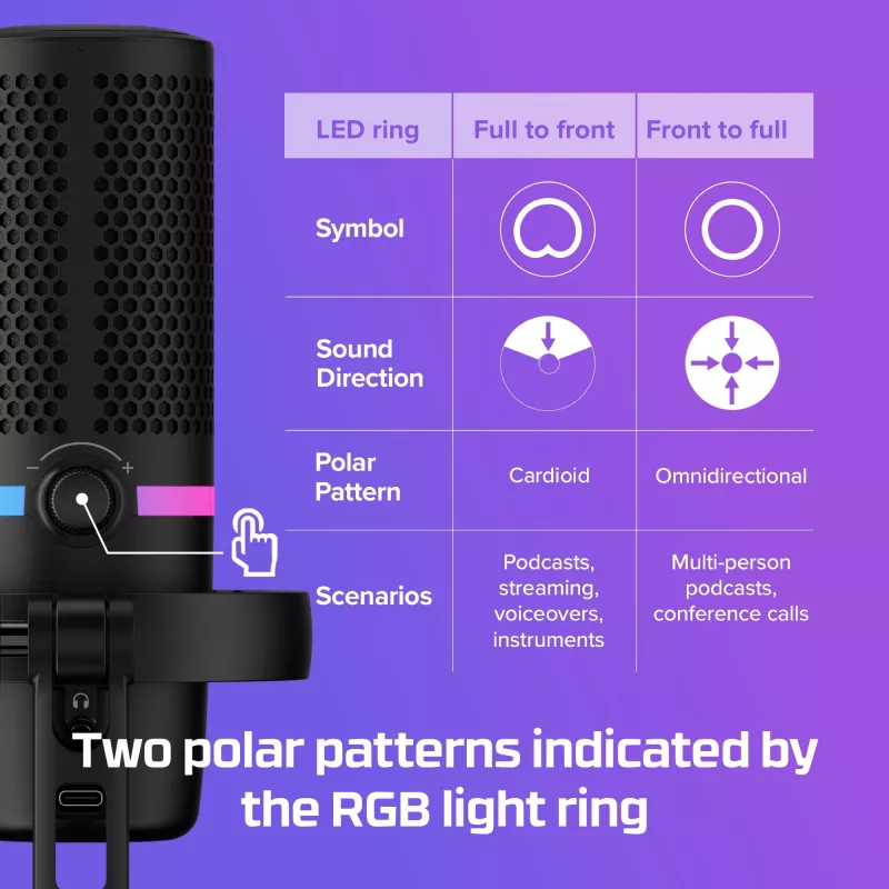 HyperX DuoCast USB mikrofonas (juodas) su RGB apšvietimu