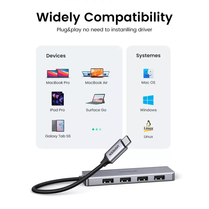 UGREEN 70336 (CM219) USB-C į 4x USB 3.0 skirstytuvas, 5 Gbps, OTG, USB-C maitinimo jungtis, 15 cm laidas, pilkas