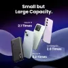 Ugreen 25742 Power bank Li-Ion 10000 mAh juodas