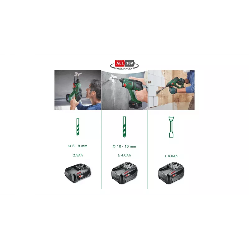 Bosch UniversalHammer 18V SDS Plus belaidis plaktukinis gręžtuvas