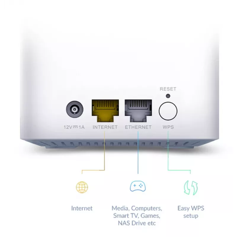 Tinklo sistema D-Link EAGLE PRO AI AX1500 dviejų juostų Wi-Fi 6