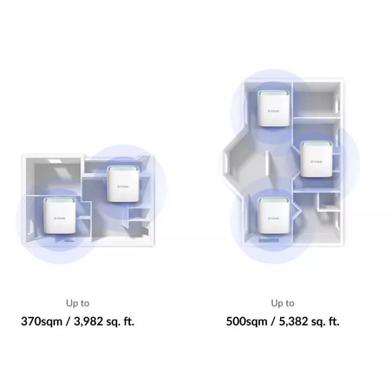 Tinklo sistema D-Link EAGLE PRO AI AX1500 dviejų juostų Wi-Fi 6
