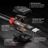 Lindy 0,5m aukštos spartos HDMI laidas, Black Line