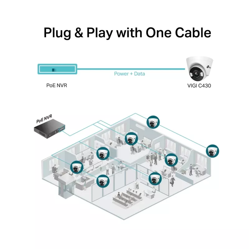 TP-Link VIGI C430 Kupolinė IP kamera, 3MP, 2304x1296, vidaus ir lauko, lubų montavimui