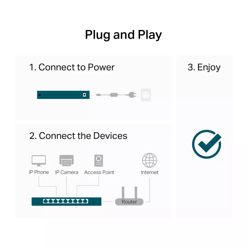 TP-Link LS1024G tinklo jungiklis Nevaldomas Gigabit Ethernet (10/100/1000) Juodas