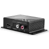 Lindy HDMI 4K60 garso išgaviklis