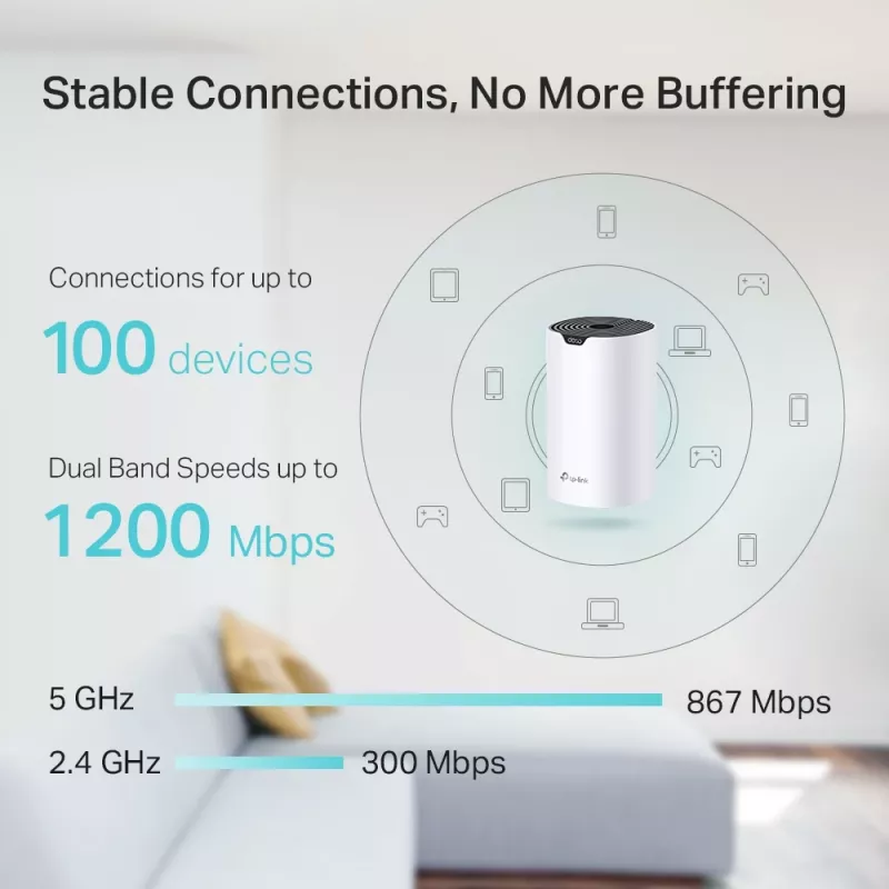 TP-Link Deco S4 AC1200 viso namo „Mesh“ Wi-Fi sistema, 3 vnt. rinkinys