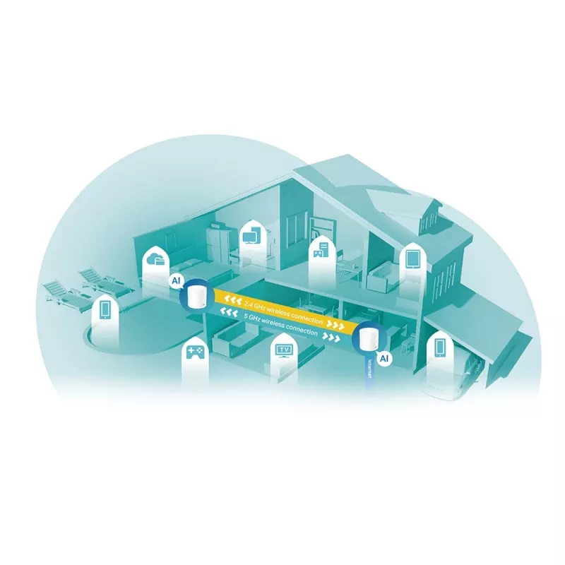 TP-Link Deco X60 AX3000 viso namo „Mesh“ Wi-Fi 6 sistema, 2 vnt. rinkinys