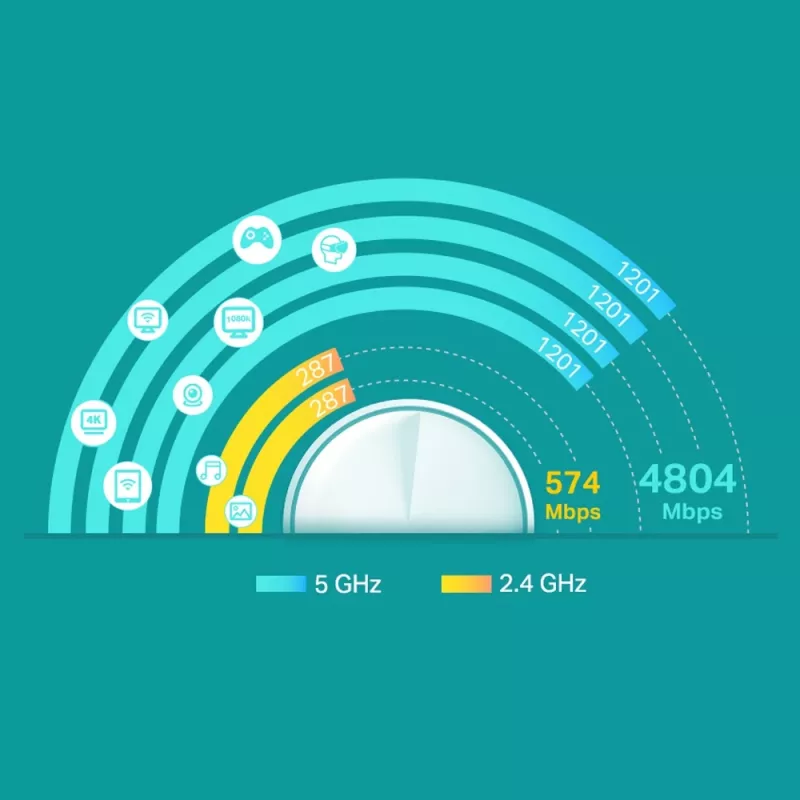 TP-Link Deco X60 AX3000 viso namo „Mesh“ Wi-Fi 6 sistema, 2 vnt. rinkinys