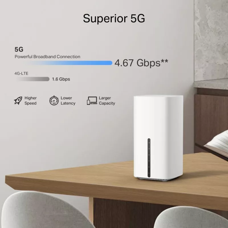 TP-Link Archer NX500 belaidis maršrutizatorius Gigabit Ethernet Dviejų juostų (2,4 GHz / 5 GHz) 5G Baltas