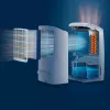 Philips 5000 serijos DE5305/11 drėkintuvas-orų valytuvas 4 L 54 dB Baltas