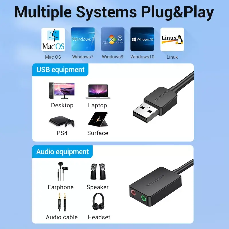 Vention 2 prievadų USB išorinė garso plokštė 0,15 m Juoda 2.1 kanalai 16 bit