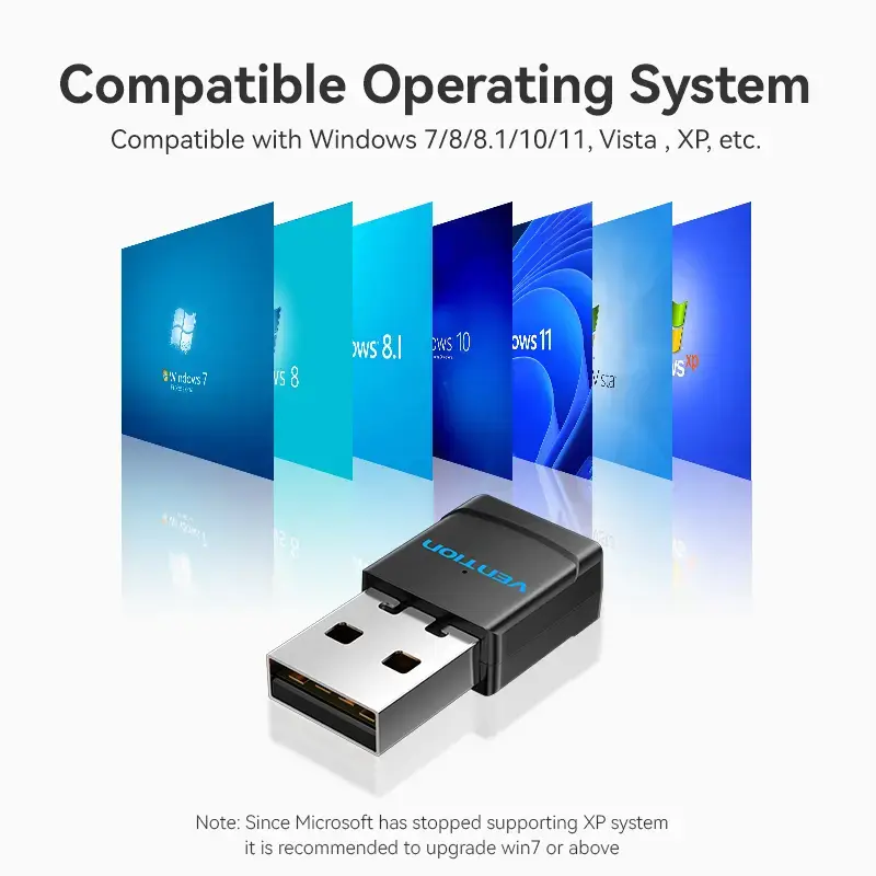 Vention KDSB0 Wi-Fi adapteris su USB, dviejų dažnių 2,4G/5G