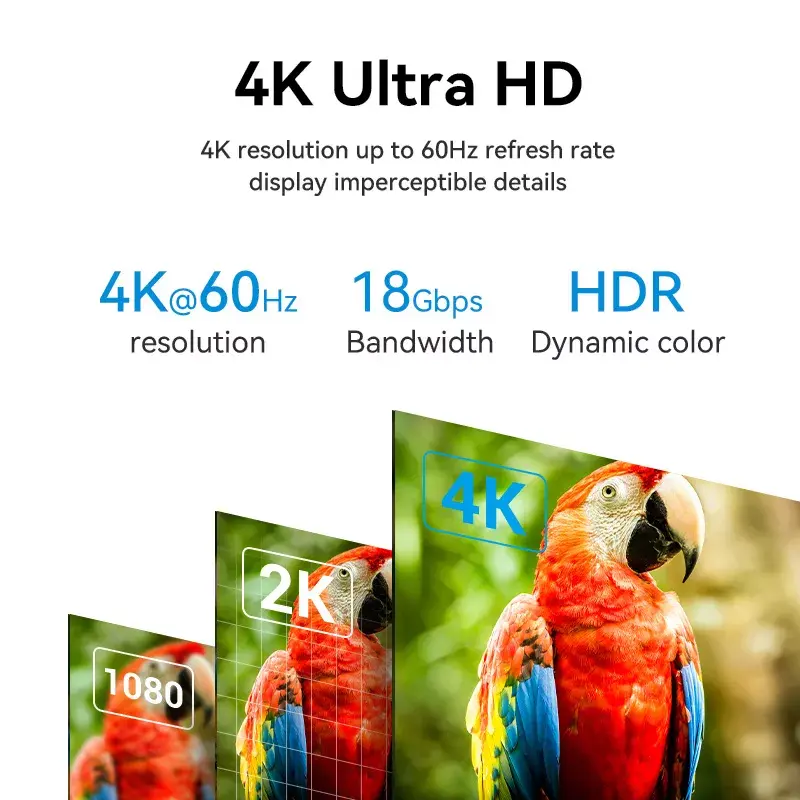 HDMI kabelis Vention 2 m, HDMI 2.0, 18 Gbit/s, 4K@60Hz, HDR, ARC, Ethernet, juodas